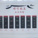 태진화로 이미지