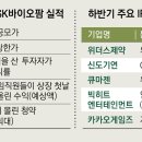 꿈의약국 이미지