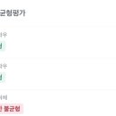 허니머슬짐 이미지