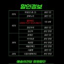 기획공연 앰비규어스댄스컴퍼니의 바디콘서트 이미지