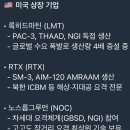 꾸테크 머니랩 후기 직장인 초보 투자자가 한 달 써보고 느낀 솔직한 변화