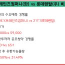 뱀컴퍼니 이미지