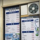 부산수산 | 부산 범일동 현지인 맛집 창현수산 후기