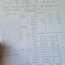 하이자동차부분정비 네이버블로그