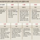 삼성굿모닝의원 이미지