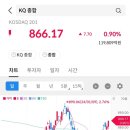 마스터테크놀로지