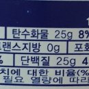 버터짐 이미지