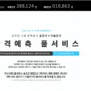 공단기/기술단기 합격예측 풀서비스에 점수 입력 후 정확한 합격컷 알아가자 이미지