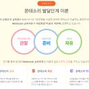 크레오