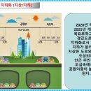 해경스테이 이미지