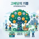 "주가 빠질 때가 기회"…폭락장에 증권가가 담으라는 종목[주末머니] 이미지