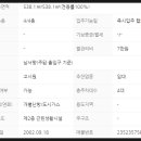 유정부동산공인중개사사무소 이미지