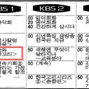 황금테고리