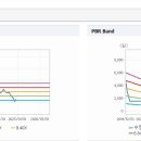 에스디시스템 이미지