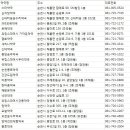 광명당약국 이미지