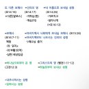 G2087 | 성령님의 출범은 하나님께만 있다-동방교회쪽 나도 인정(삼위일체)담임목사님 설교 듣고 후기