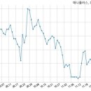 (주)제이제이미디어웍스 국민일보