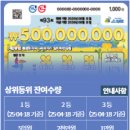 로또만사통사 네이버블로그