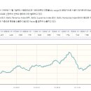 선종산업 이미지