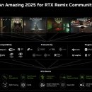 주식회사 내일날씨 이미지