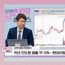 서연디스플레이