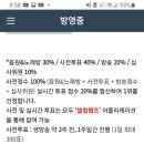 💛💚💙💜💘실시간투표도 셀럽챔프 어플 통해서만 된답니다 서둘러 설치해주세요 이미지