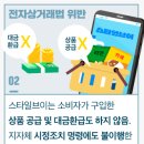 스타일브이의 전자상거래법 위반행위 검찰 고발 이미지