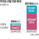 N컨설팅