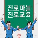 찾아가는 경제진로보드게임 | 진로보드게임 게임형진로교육 진로마블