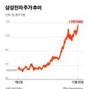 경신전자 이미지