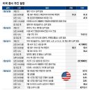 (주)알파벳 이미지