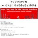 한국무라타전자 채용ㅣ2013년 하반기 각 부문별 신입/경력채용 (~11/25) 이미지