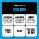 목동삼성탑내과의원 이미지