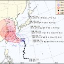 이게 기상청에서 발표한 태풍 무이파의 진짜 예상 경로 입니다. 이미지