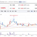 케이소프트 이미지