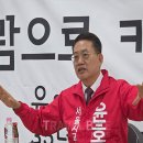 서울윤법률/심리상담센터