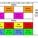 뉴웨이브댄스 이미지