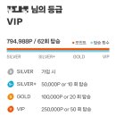 인천공항 1터미널 제주항공 vip 이용 후기