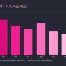 장항농어촌공공도서관 | 무료 공공와이파이 사용법 완벽 가이드
