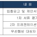 [쇼트트랙/스피드]2026 대한빙상경기연맹 마케팅 대행사 선정 입찰공고(2026.09.02) 이미지