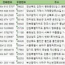 선화모텔 - 22943 | 선화모텔