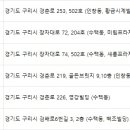 하종섭피부과의원 네이버블로그