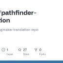 킹메이커(Kingmaker) 이미지