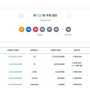 1237 티스토리