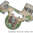 아크로타워휘트니스센터 이미지