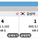 SBS 당구프로 이미지