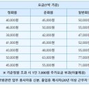 덕산스포텔
