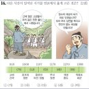 29회 중급 14번 해설(무신정변(1170) 이후의 사실) 이미지