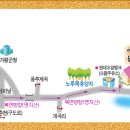 명지산주유소 이미지