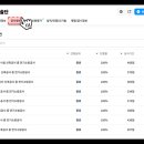 거성엔지니어링 - 거제시 | 거성엔지니어링